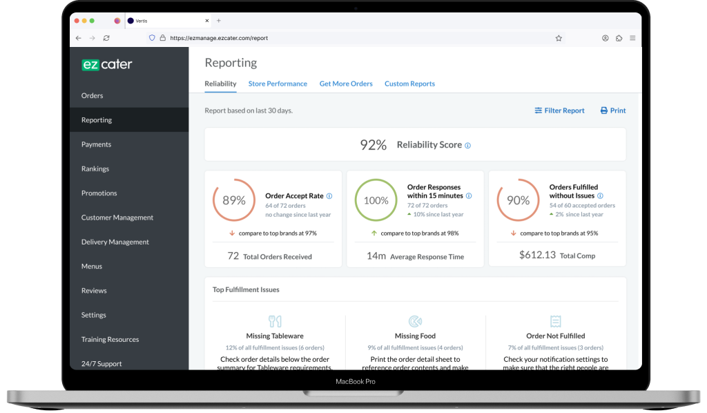 ezCater Reliability Reporting designs